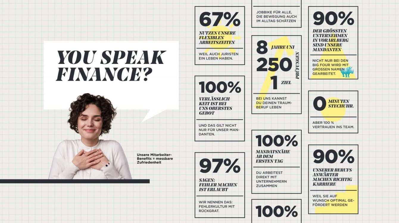 Noyland Hlb Benefits